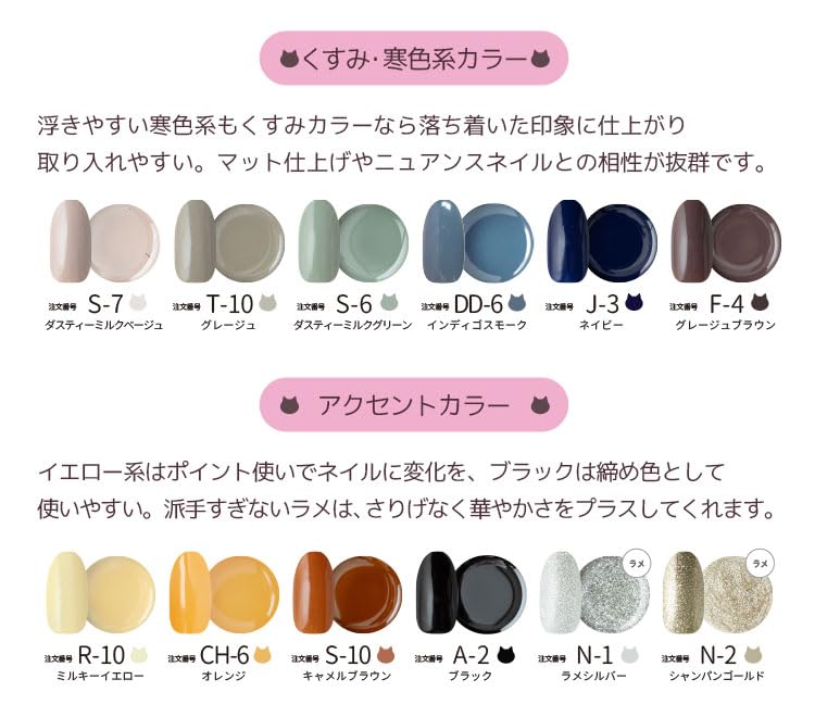 ネコジェル　ネイルカラー 30色+他4点 Amazon | ジェルネイル ネコジェル ベーシック30色セット 内容量3g