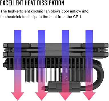 ID-COOLING IS-55 Black CPU Cooler Low Profile 57mm Height CPU Air Cooler 5 Heatpipes 120x120x15mm Slim Fan, CPU Fan for Intel LGA1851/1700/115X/1200; AMD AM4/AM5
