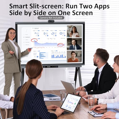 interactive display panel Automatic product image