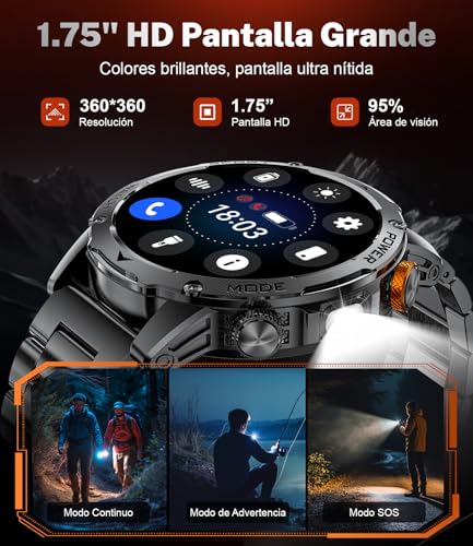 Opiniones y reviews de smartwatch s29 que puedes comprar esta semana. 21 Imagen adicional