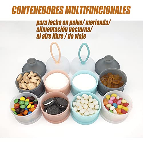 Alimentación, Grocery nidal Marca JAYLEN (3)