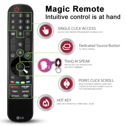 Image of LG 139 cm (55 inches) 4K Ultra HD Smart OLED TV 55C2PSC (Black)