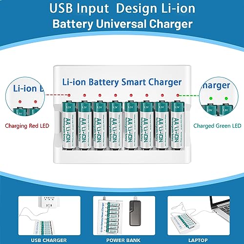 12 Pack Rechargeable 1.5V Lithium Aa Batteries With Charger (8-Bay Independent Slot), Long Lasting Double A Size Battery 2600Mwh For Xbox Controller, Blink Camera #TOP1
