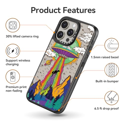 Coque iPhone 15 Pro antichoc pour éviter les bris d'écran noir - 5