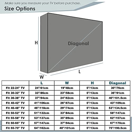 Housse de télévision d'extérieur protection écran LED LCD étanche