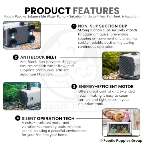 Image of Foodie Puppies Aquarium Submersible Water Pump - (XQP-2500) | 2500L /h 40 Watt Motor | Ultra-Silent, Multi-Function Powerful Water Circulation Pump Suitable for 4 Feet Fish Tank, Aquarium