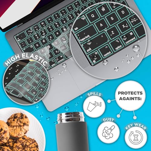 Image of RAYA Premium Keyboard Protector for 2021-2024 Release MacBook Air 13.6 inch [A3113 A2681 M2 /M3] & MacBook Air 15.3 inch [A3114 A2941 M2 /M3] Keyboard Skin Cover (TPU Mint Green)