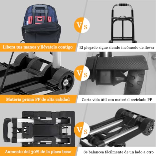 Herramientas Especializadas, Tools Imagen adicional