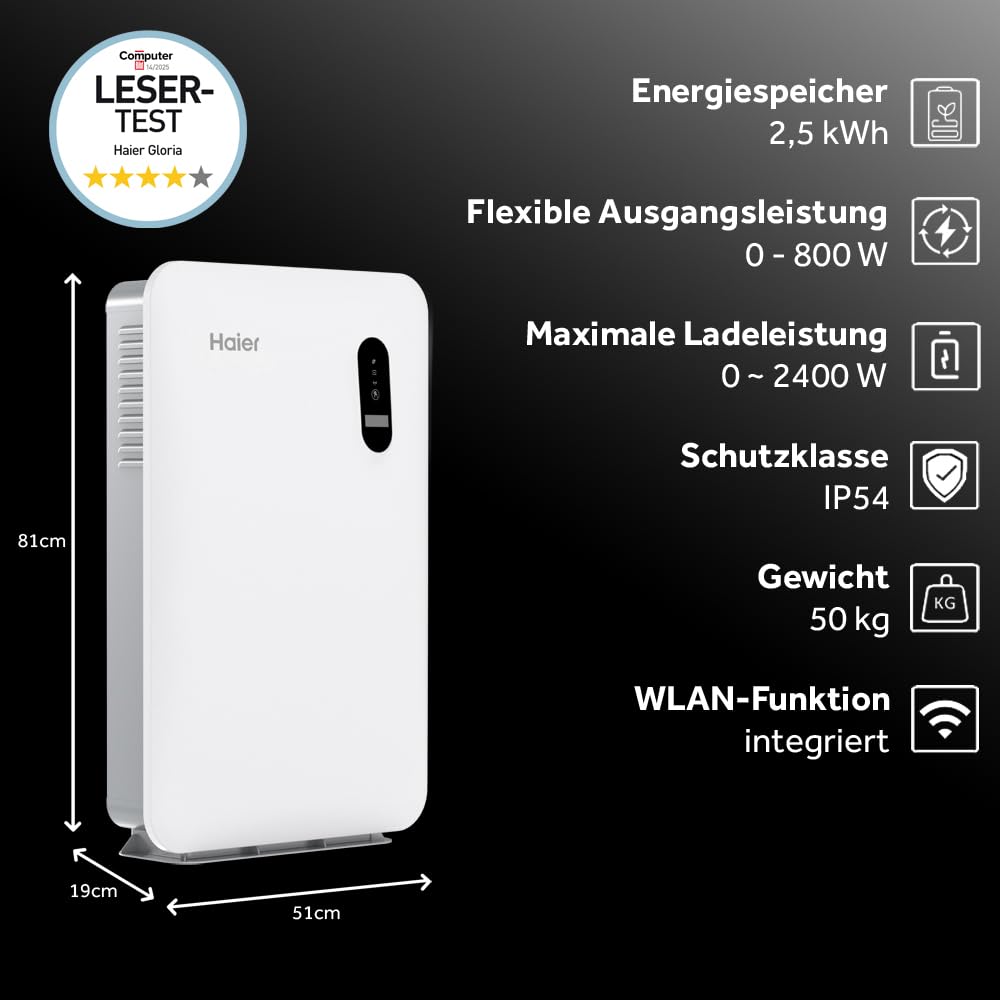 Haier GLORIA Smarter All-In-One Stromspeicher für Balkonkraftwerke, 2,5 kWh Kapazität, 800 W Mikro-Wechselrichter, 2400 W EPS-Anschluss, OTA-Upgrade, IP54, WLAN
