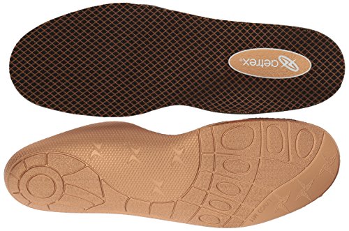 aetrex insoles canada