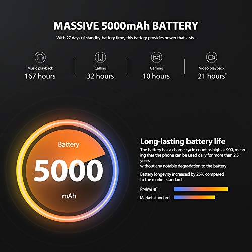 Xiaomi Redmi 9C 2GB Gray Dual SIM - vue 4