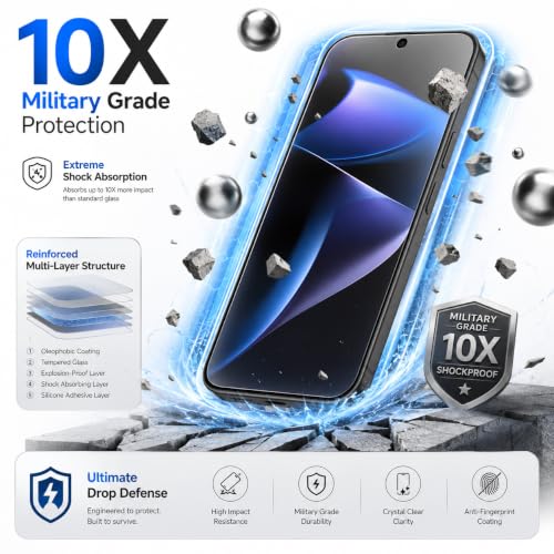 Image of FIRST MART Borderless Matte Tempered Glass for Google Pixel 9 & Pixel 9 Pro, 2 Pack | Anti-Glare, Anti-Fingerprint, Full Adhesive, Smooth Touch, Case-Friendly