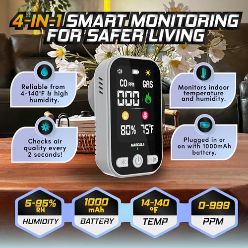 Image of Marcala Carbon Monoxide Detector | 2026 V2.0 4-in-1 Natural Gas & Carbon Monoxide Detectors Portable | Wall Plug-in with Backup Battery for Power Outages | Temp, Humidity, Gas & CO Alarm
