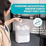 Chicco B09XFCLFXN lato 4