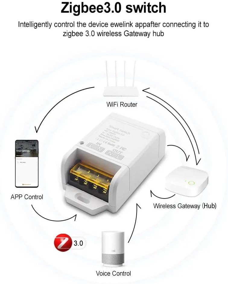 Wiring diagram for MHCOZY Zigbee Smart Switch showing input and output connections