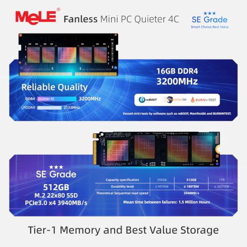 Image of MeLE SE Grade Quieter 4C Fanless Mini PC N150 (up to 3.6GHz) 8GB 128GB