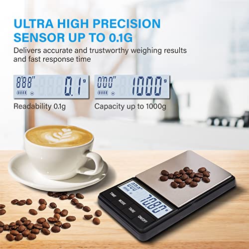 Small Espresso Scale With Timer 1000G X 0.1G, Thin And Slim Coffee Scale For Drip Tray 35 Ounces By 0.01 Oz, Mini Barista Coffee Weight Scales Bright Backlit Lcd Display, 2 Batteries #TOP1