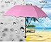 Colorful Life Travel Umbrellas for Women,Sun Umbrellas for Women,Compact Umbrellas for Rain and Wind with Met Water Begin Bloom and One Handed Operation.