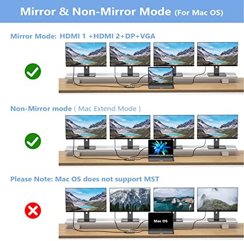 USB C Docking Station Dual Monitor for HP,Laptop Docking Station 3 Monitors - 5