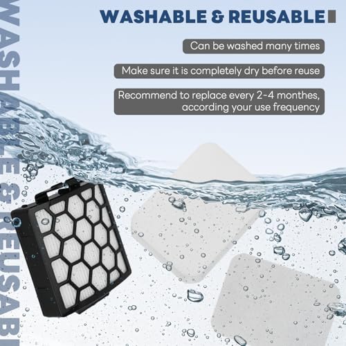 Image of Vacuum Filters Replacement for Shark Navigator Zero-M Self-Cleaning Brushroll Pet Pro Upright Vacuum ZU102 ZU100 ZU60 ZU62 ZU62C NV150 NV151 NV255 NV181,1 HEPA Filter, 2 Foam 2 Faux Felt Filters