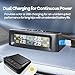 AOVSTOXIC RV Tire Pressure Monitoring System, 4-Wheel Real Time Wireless TPMS for Cars, SUVs & Light Trucks (0-6 BAR, 0-87 PSI, Solar/USB Charging) with 10 Tire Repair Rubber Nails ±0.1 BAR