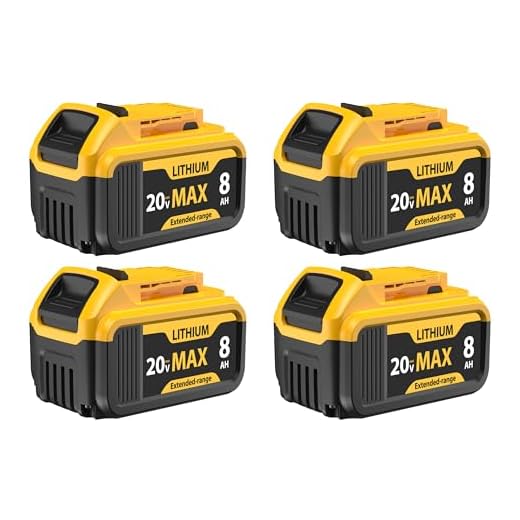4-Pack 8000mAh Replacement for DeWalt 20V Max Battery- Compatible with DCB206 DCB200 DCB201 DCB207 DCB203 DCB205, Fits 20V Battery Lithium ion Tools & Original Chargers