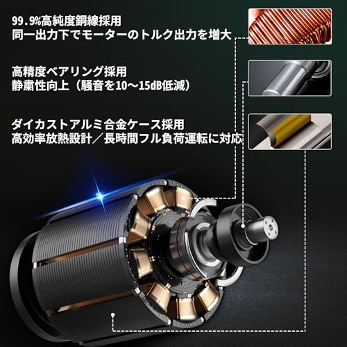 AUTIWOZ ミニポリッシャー コードレス 充電式 小型 車用 精密仕上げ対応 ヘッドライト・タイヤ・ハンドル・バックミラー・バイク・ 車角の狭小作業 30/50/75mm交換プレート DA/RO両用 延長ロッド付属 細かい傷秒速処理 6段変速(2000-5500RPM) の商品画像 5