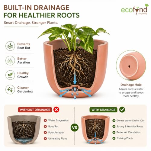 Image of ecofynd 5 Inch Ceramic Plant Pots with Drainage Hole, Modern Decorative Clay Flower Pots for Indoor Plants, Home Garden Decor for Living Room, Bedroom & Interior Spaces (Pack of 2, CPOT041-PNK)