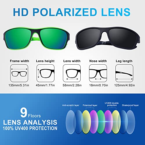 OKH 2 Pieces Sport Sunglasses For Men Women UV400 Protection Polarized Goggle Wrapped Around Cycling Glasses Unisex for Bicycles Fishing - Image 3