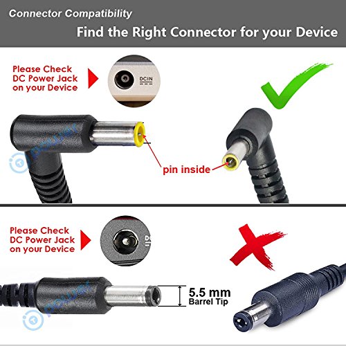 T-Power 19V Charger For Netgear Nighthawk X6 X8 X10 Ax8 Ax12 Ad7200 R9000 Ac5300 Ax6000 Rax120 Rax200 Tri-Band Quad-Stream Wi-Fi Wifi Router R8500 Power Supply #TOP2
