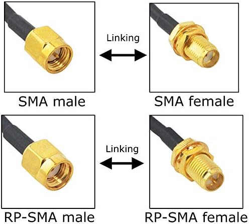 YILIANDUO SMA WiFi Antenna Extension Cable 15-Meter(49.2 Ft) SMA Male to SMA Female 50 Ohm Low Loss RG58 Coaxial Cable for Wireless Feeder Pigtail Huawei 2G/3G/4G LTE WiFi Router(Not for TV)