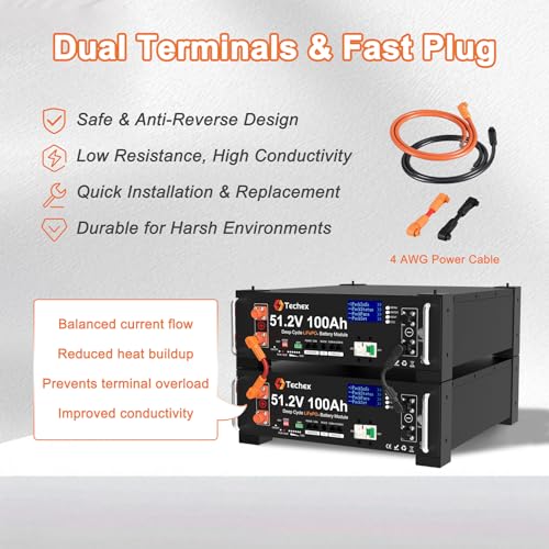 Smart grid system
