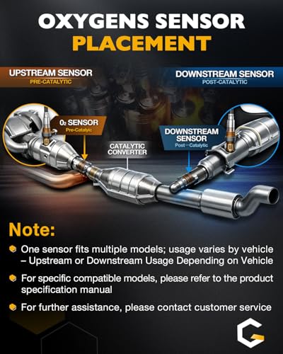 Sensor de oxígeno upstream downstream compatible Ford y más miniatura 5