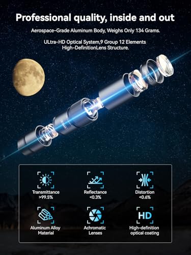 MIAO LAB 10X Telephoto Lens & 200mm Macro Lens, 2-in-1