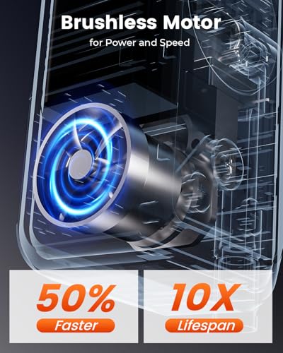 image for ETENWOLF Mini Bike Pump,20s Fast Inflate Bicycle Pump with Guage,150PS