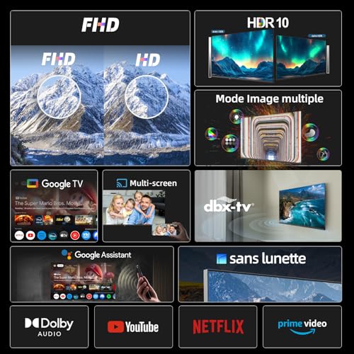 CHIQ L40FT Smart TV 40" Full HD Google TV HDR10 - photo 4