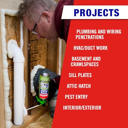 Image of Loctite Pest block PU foam|Premium durability, High density insulating foam, UV resistant, Seals air,pests & moisture in gaps up to 1 inch|Ideal for kitchen cuboards, Plumbing & wiring, 340g*pack of 1