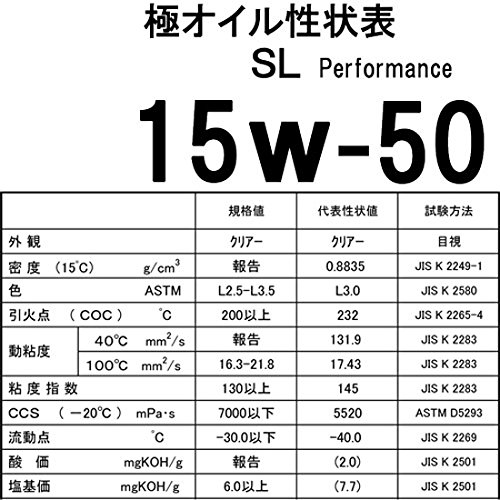 Amazon.co.jp: 極: 極オイル プロレーシング・旧車（ビンテージ）