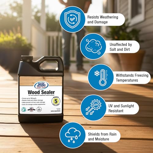 Rain Guard Wood Sealer Concentrate | Makes 5 Gallon | Protects Wood from Water Damage, Rotting, and Stains | Water Based Silane/Siloxane | Eco-Friendly | VOC-Free | Natural Finish
