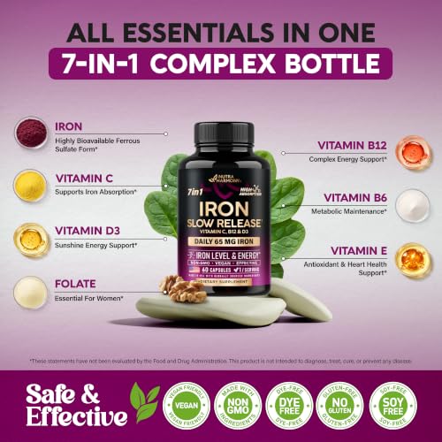 NutraHarmony Iron Supplement for Women