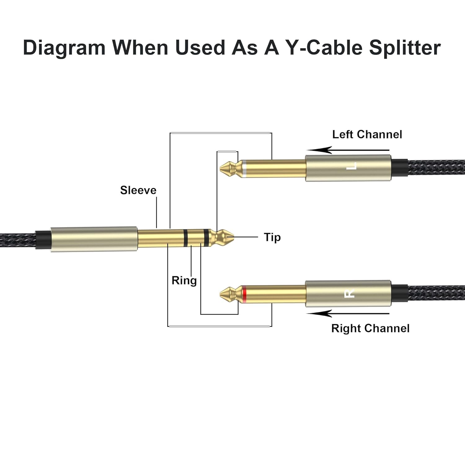 Cavo splitter a Y stereo TRS da 6,35 mm, da jack maschio da 6,35 mm a doppio cavo patch audio TS mono da 6,35 mm