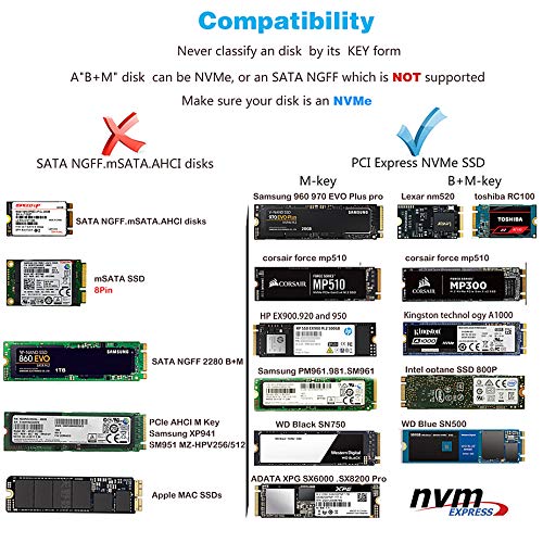 NVME Enclosure FIDECO NVME M.2 SDD Enclosure Adapter USB 3.1 Gen 2 10Gbps to NVME PCIe M-Key Solid State Drive External Enclosure with UASP for M.2 NVME SSD 2230/2242/2260/2280 (NVME Based)