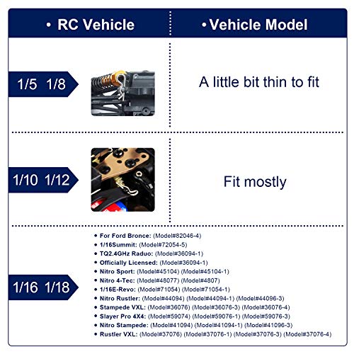 120Pack Universal Rc Body Clips Pins By Kcrtek For All 1/8 1/10 1/12 Scale Redcat Hpi Himoto Hsp Exceed Rc Car Parts Truck Buggy Shell Replacement #TOP1