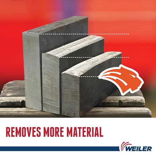 Image of Weiler 58121 4-1 /2 inch x 1 /4 inch Tiger INOX Type 27 Grinding Wheel, INOX24R, 7 /8 inch A.H. (Pack of 10)