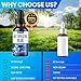 Methylene Blue Pharmaceutical Grade - Lab Tested - USA Made - Methylene Blue Liquid Drops Advanced Strength Formula, Increased Absorption, Brain Supplement, Cleanse and Detox Blue Methylene (60ml)