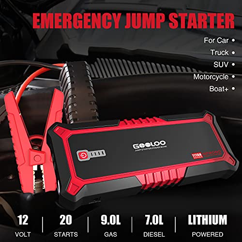 Buying Guide | HULKMAN Alpha85 Jump Starter 2000 Amp 20000mAh Car