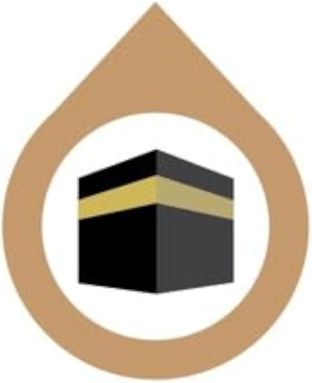 PRINTED DESIGN Qibla Direction for Muslims - 3pcs Bundle of Vinyl Sticker Signage to indicate Qibla Direction, Vinyl Decal Sticker (ROUND, 03) R