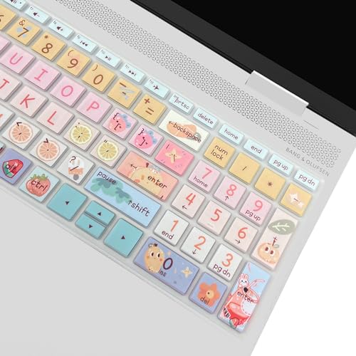 Protector de Teclado para HP Envy x360 15.6'' Series miniatura 6