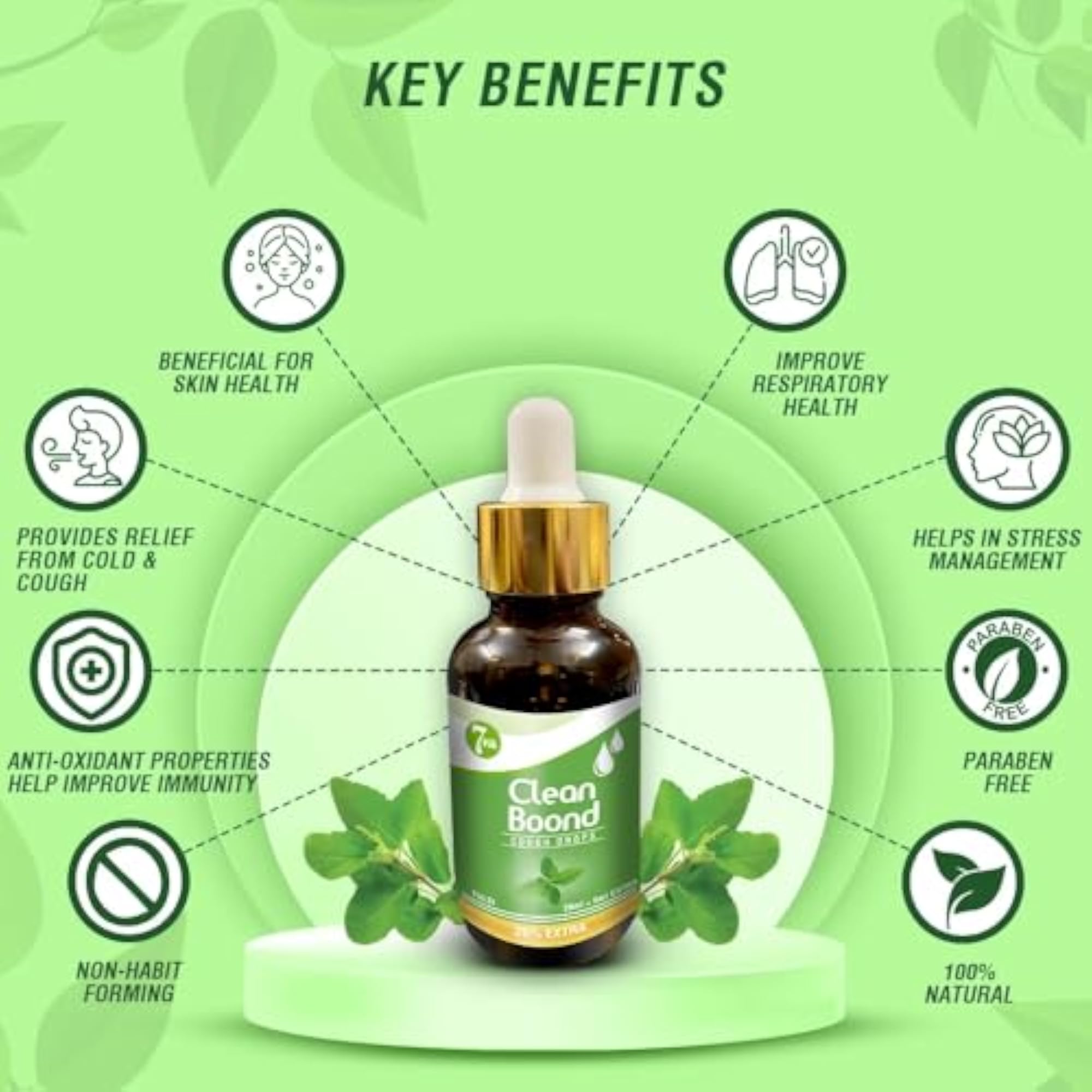 7vik Clean Boond Tulsi Drops, 20ml for Respiratory Wellness