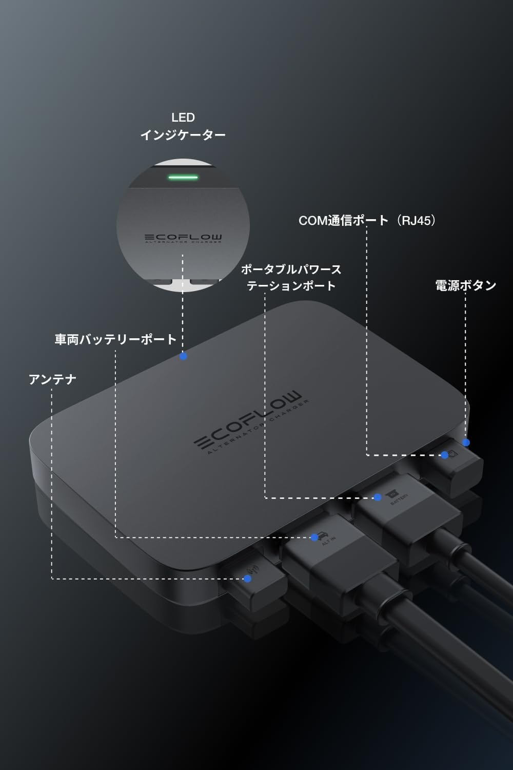 Amazon.co.jp: EcoFlow 800W Alternator Charger+XT60ケーブル : DIY